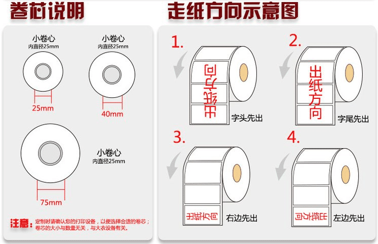 可移不干膠標簽紙