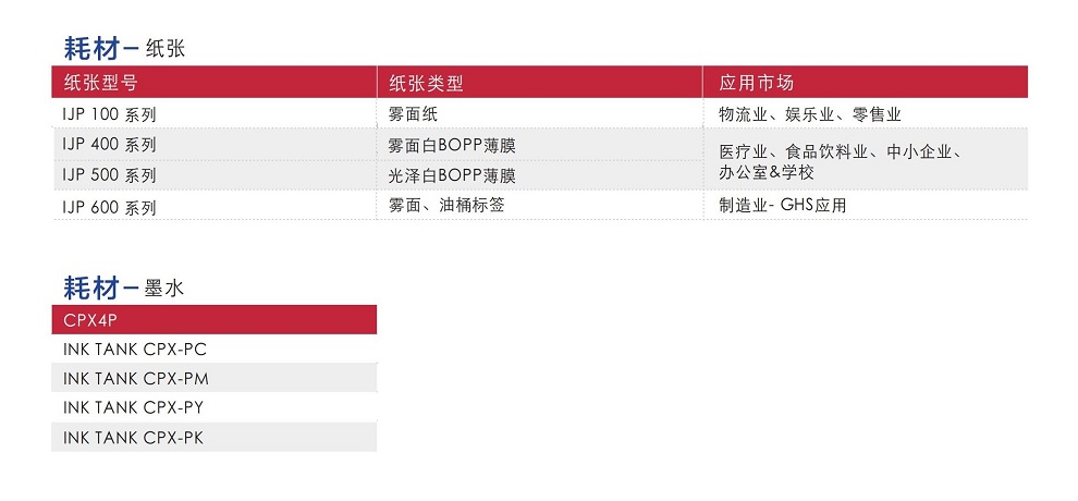 TSC彩色標簽打印機詳情頁-參數(shù)說明05-05.jpg