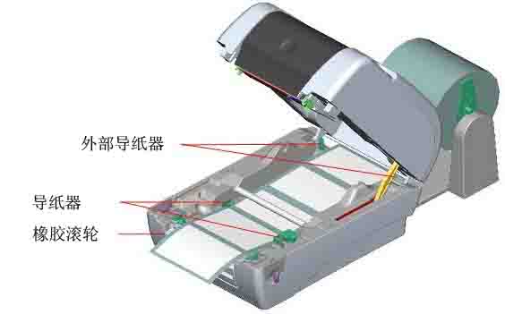 惠州市TSC TTP-345標簽打印機對貼紙的邊距有要求嗎？